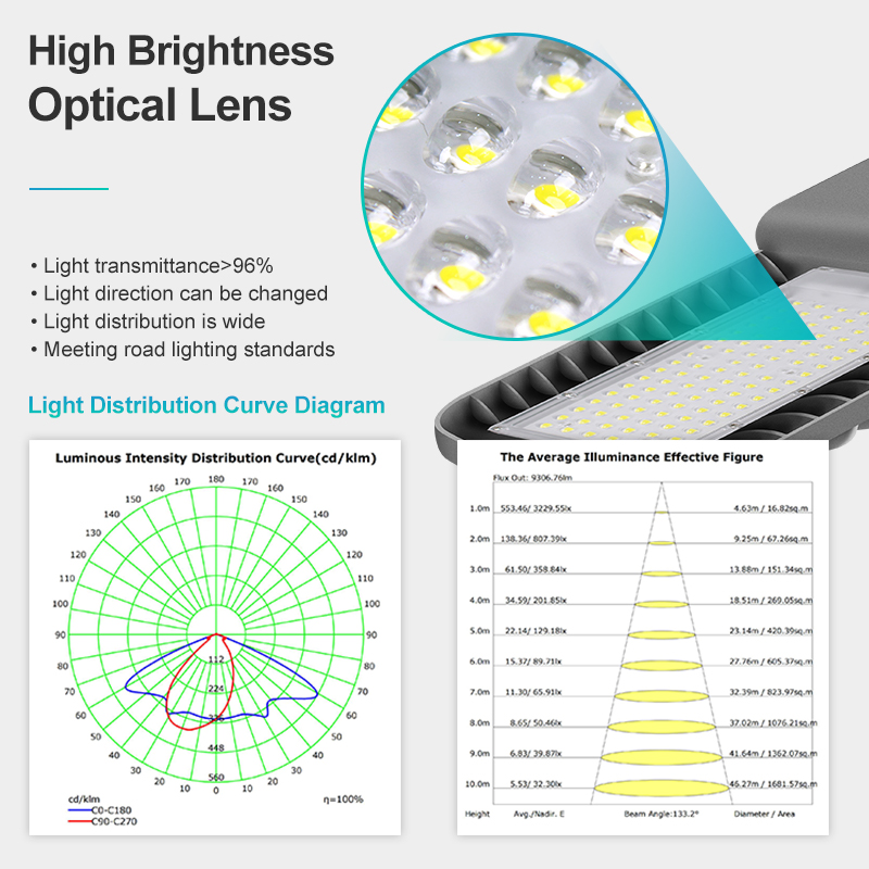 High Brightness 80W 100w Solar Street Light Aluminum IP65 Waterproof Outdoor Split Solar Street Light for Road Application