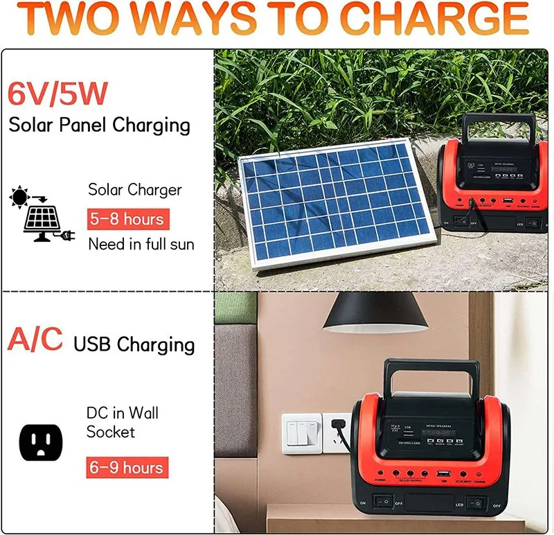 Solar Home System Kit Visual 3
