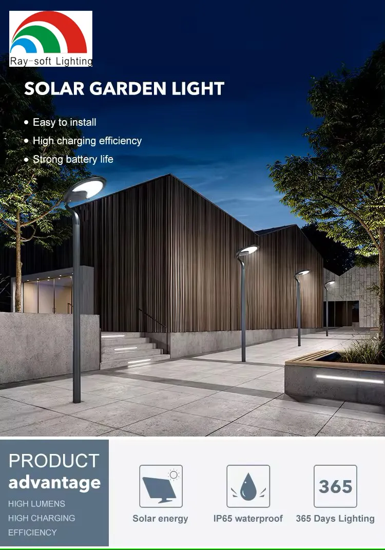 Product Details