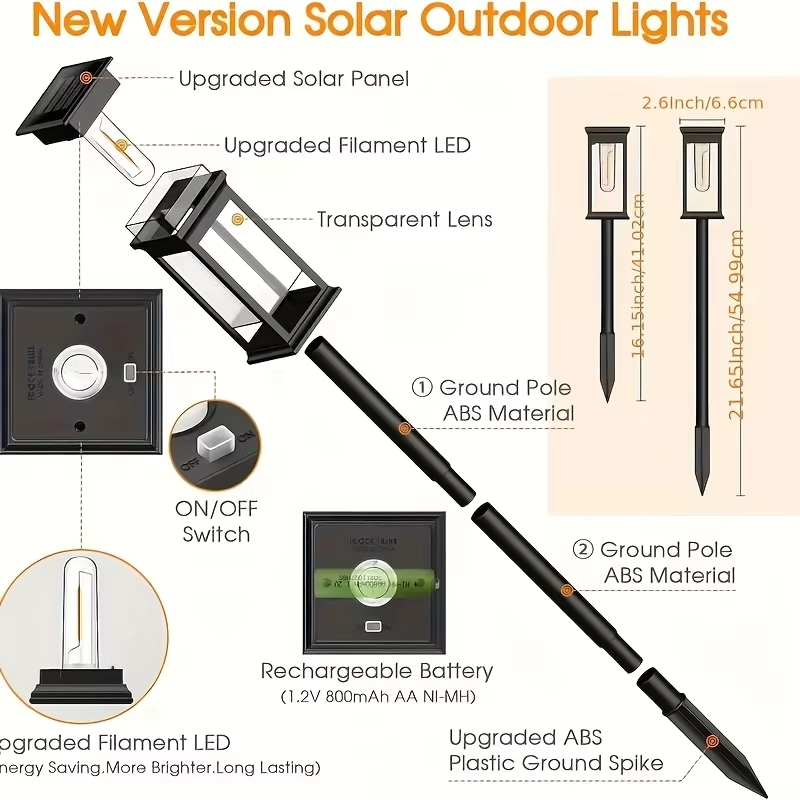 Solar Light Feature 3