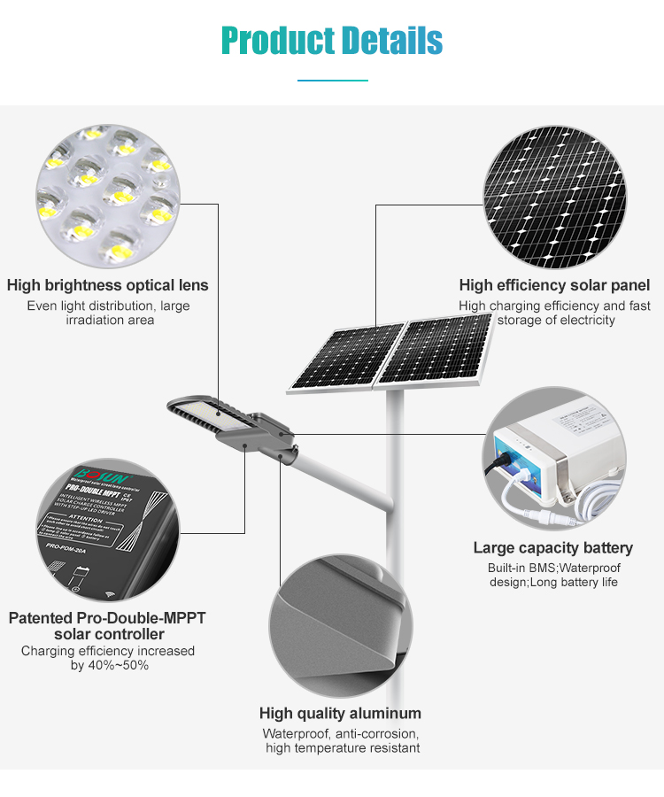 Product Feature