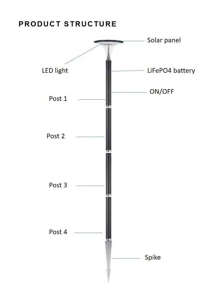 Solar Path Light View 1