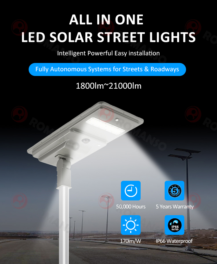 Outdoor LED Solar Street Light