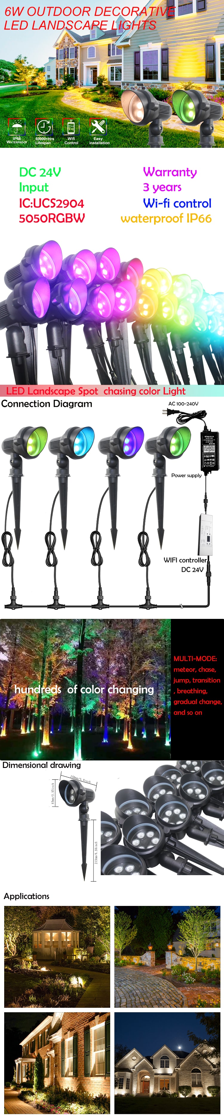 LED Landscape Lighting