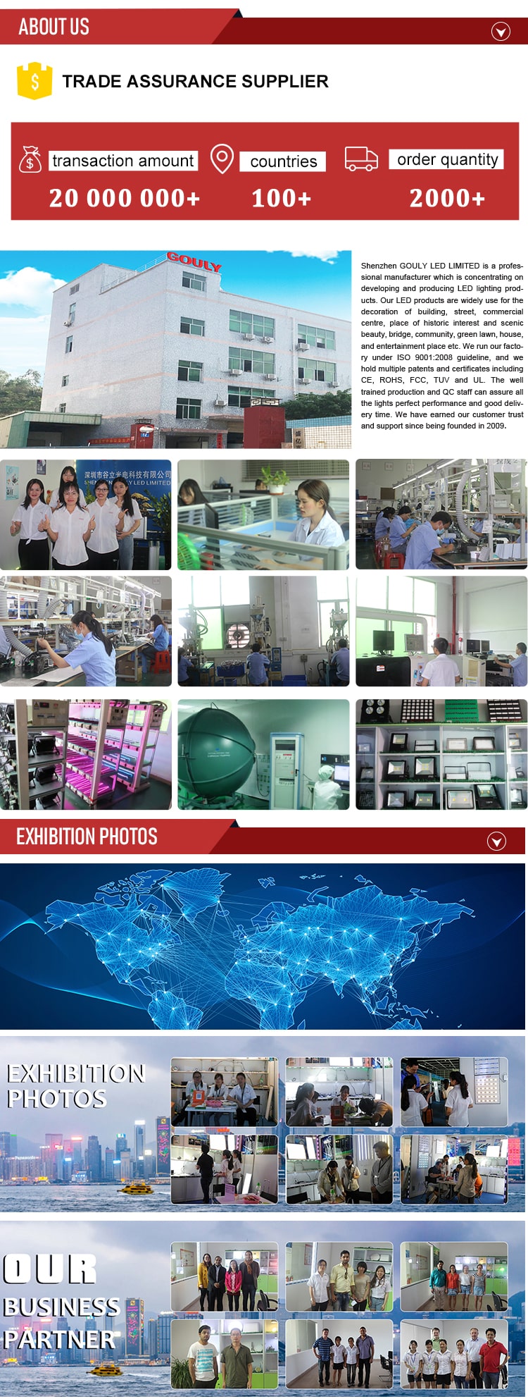 LED Light Outdoor Demonstration
