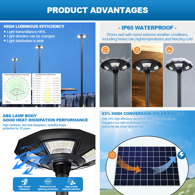 Modern Style IP65 ABS High Pole Lawn Street Lamp 12W 18W 20W Customized UFO Human Body Induction Outdoor Solar LED Garden Lights