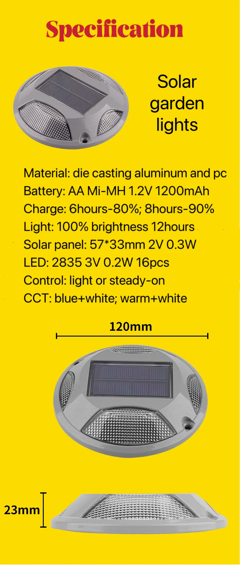 Technical Parameters Image