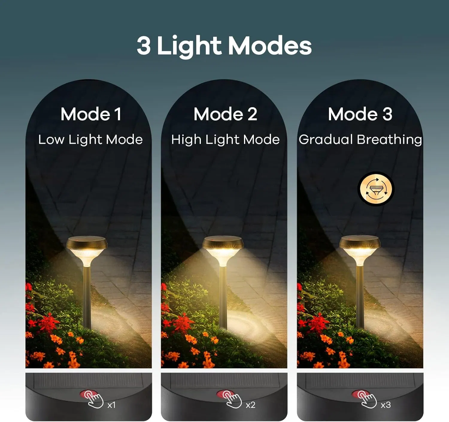 Solar Pathway Lights 8 Pack, Solar Lights Outdoor