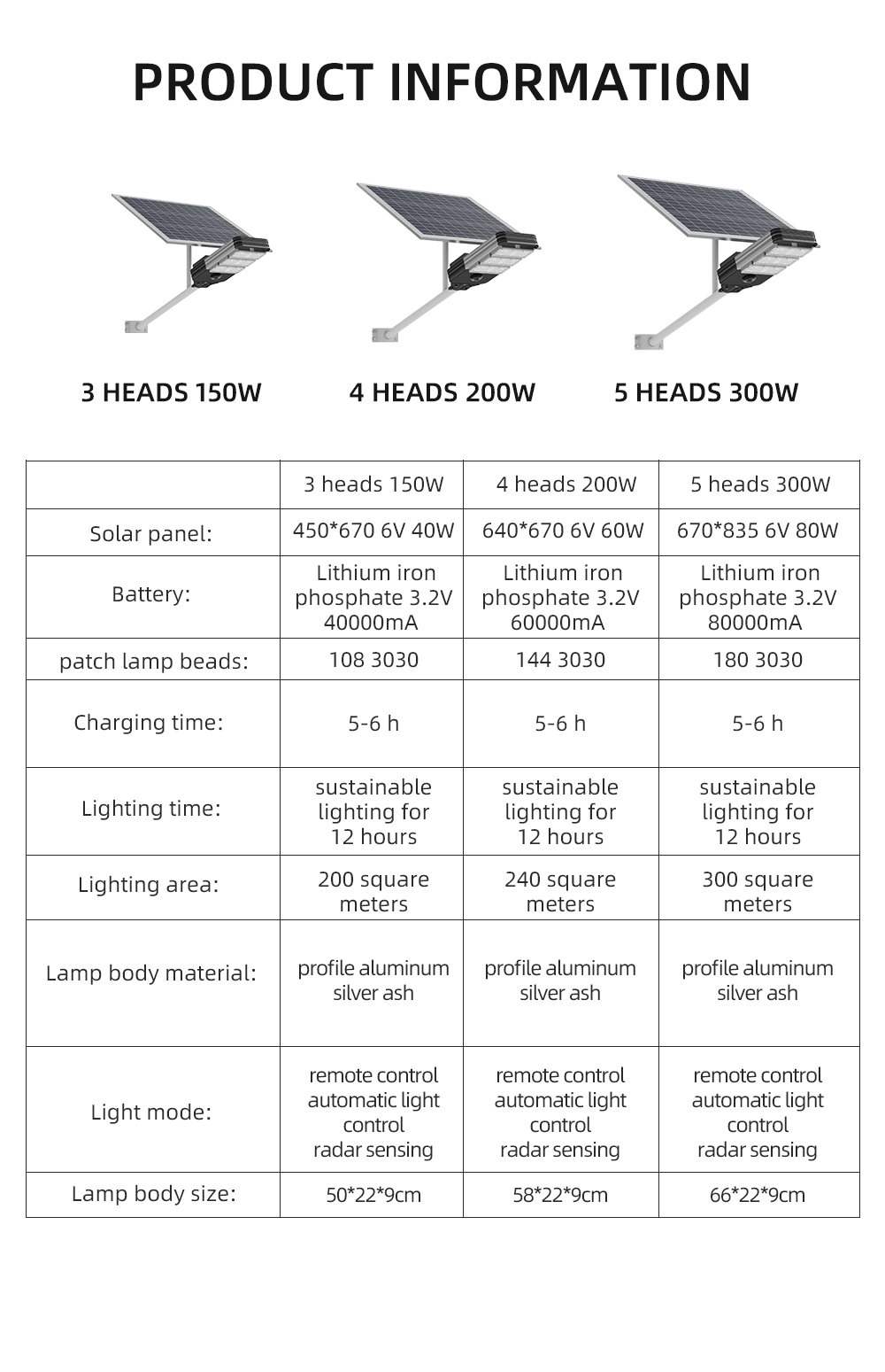 Solar Street Light