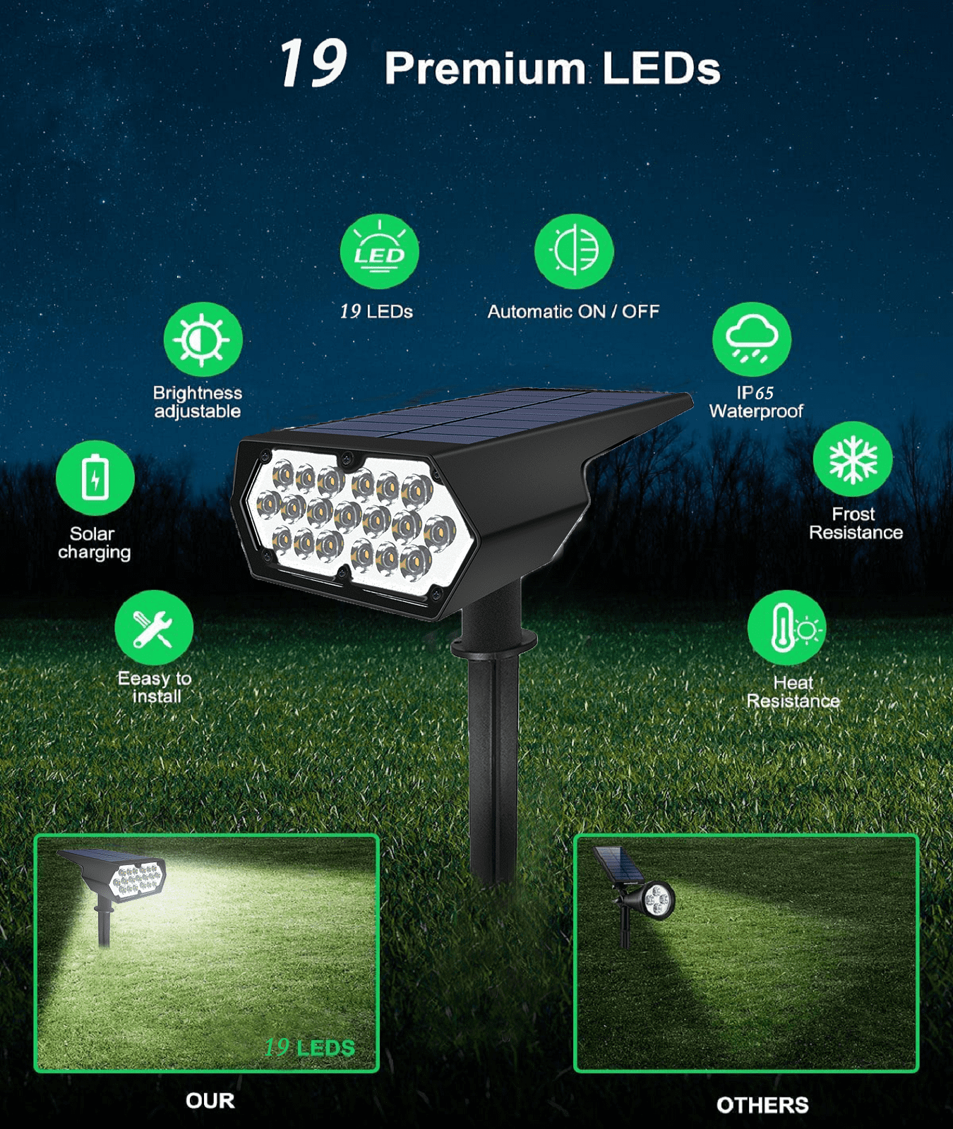 19 LED Solar Outdoor Spot Light IP65 Waterproof Warm White Landscape for Yard Pathway Porch Patio 2 Modes DC ROHS Certified