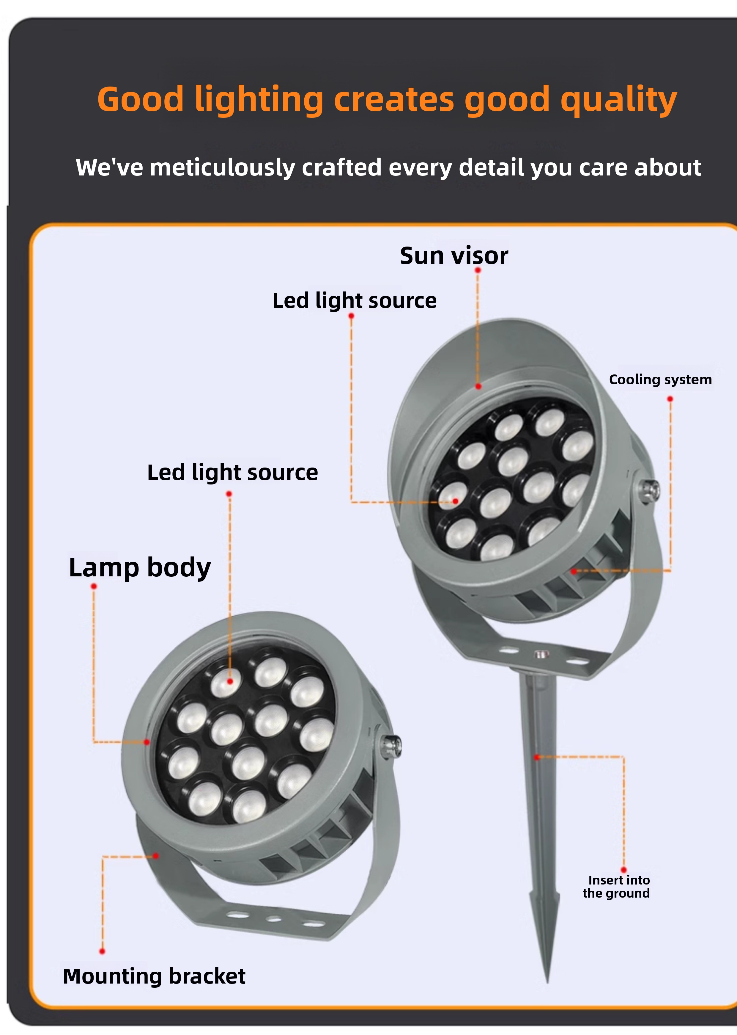 Solar LED Lighting