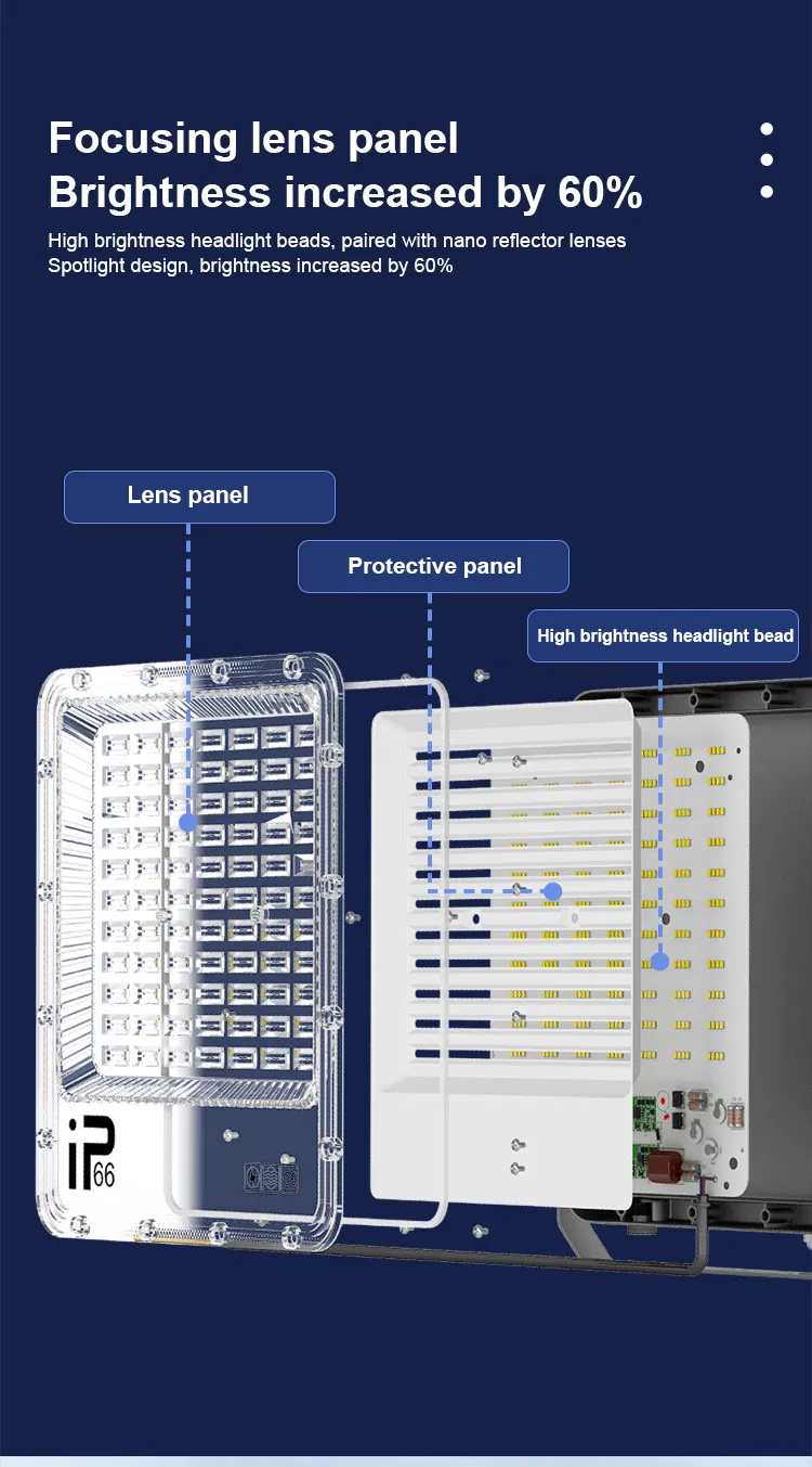 Solar Flood Light 4