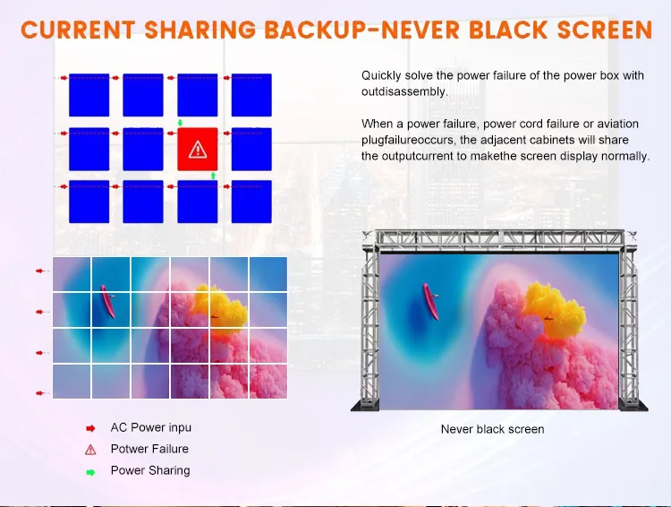 LED Display Application 3