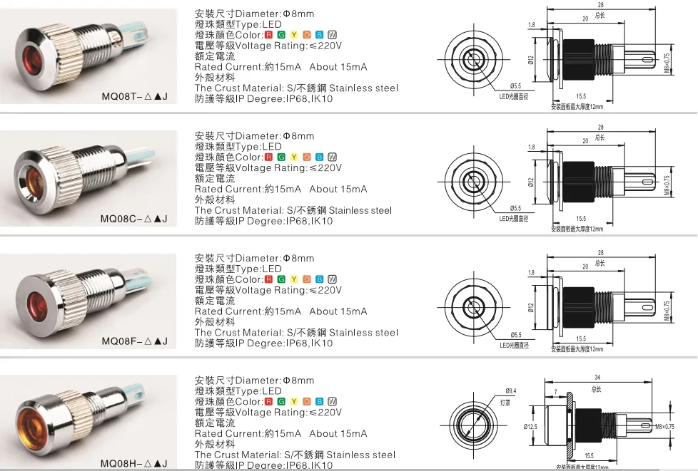 IP67 Machine Indicator