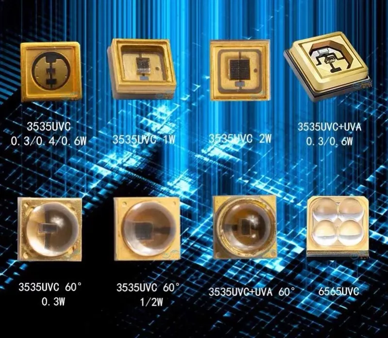 Deep Ultraviolet LED Product