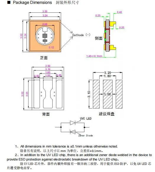 UV LED Specification 1