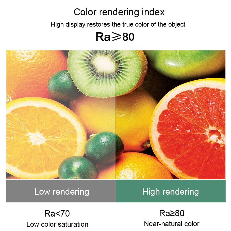 COB Lighting Supply Downlight Ceiling Spotlight Indoor Lighting Luminous Chip on Board