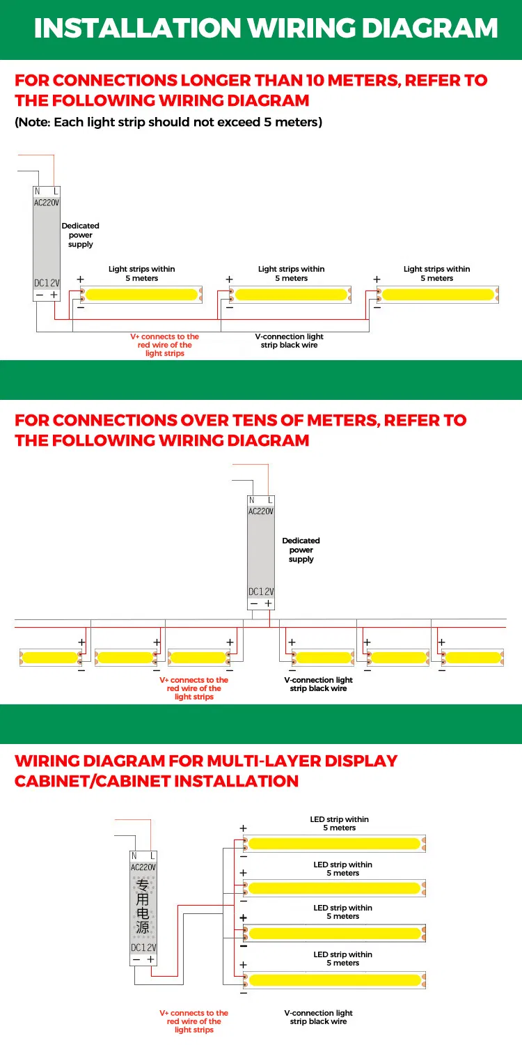Professional LED Lighting
