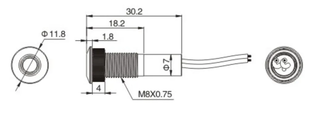 Indicator Dimensions