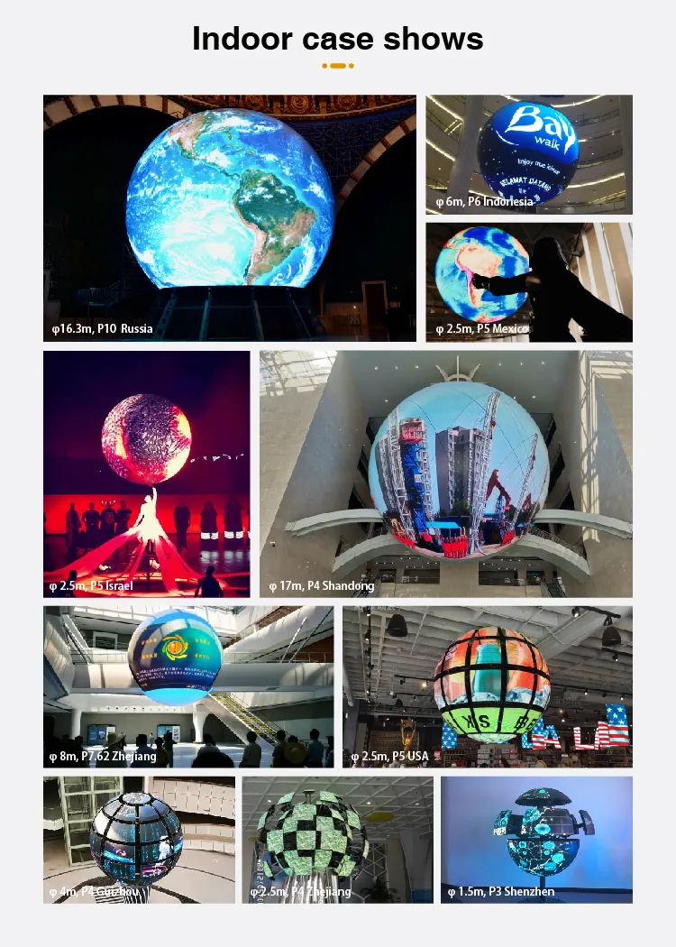 Sphere LED Display 6