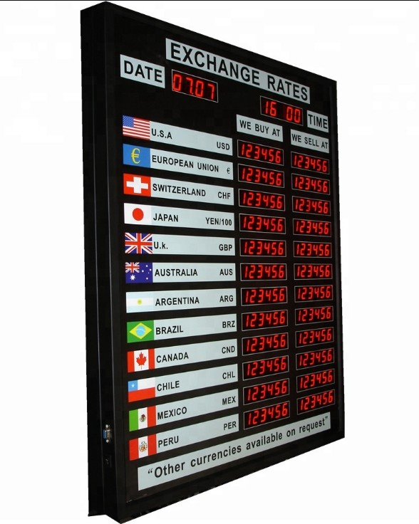Currency Exchange Rate Customized LED Bank Exchange Rate Display