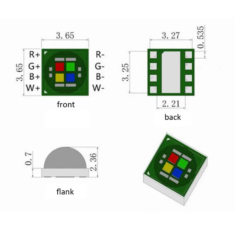 LED Chip Parameters