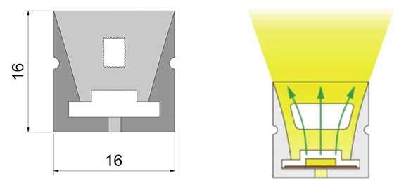 No Glaring &amp; No Lighting Spot COB LED Light Strip+ Ne0511 Silicon Neon Tube