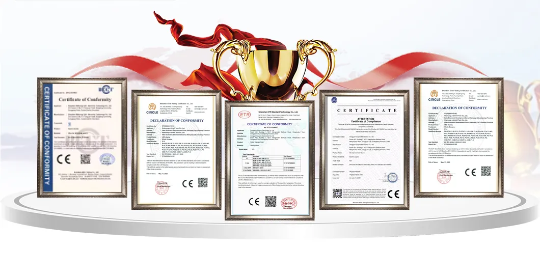 Certificates