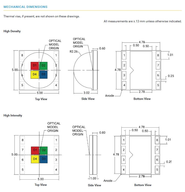 Crees Xmldcl-H0-0000-00A4aaaa1 5050 RGBW 12W LED Multi Color High Power LED