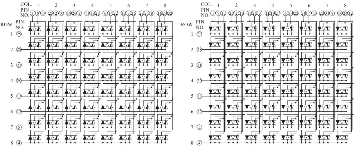 Expert Manufacturer of 1.5 Inch 8X8 RGB DOT Matrix LED Display with RoHS