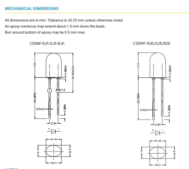 LED Product View 2