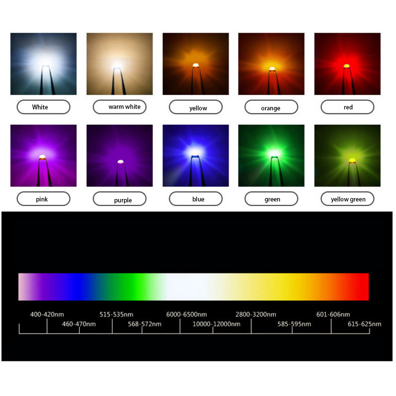 0.5W 2835 To39 UVC LED Diodes Lamps Chip Power Gmkj LED SMD Diode COB Epistar LED Chip 3030 Red 6V 200W 20W
