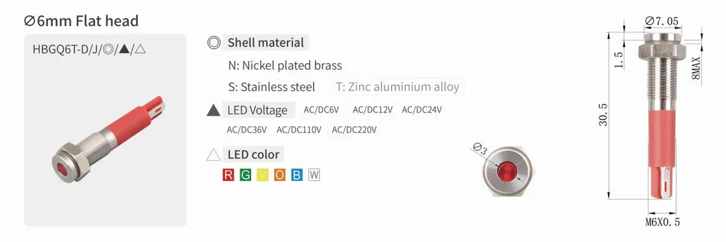 Waterproof LED Indicator Lamp