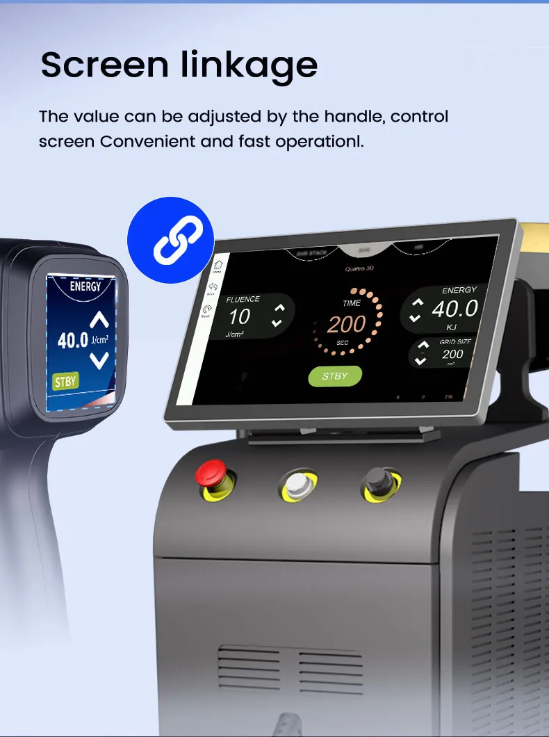 Wavelength Selection