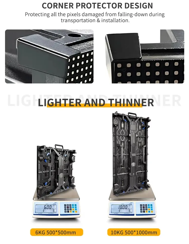 LED Display Detail 5