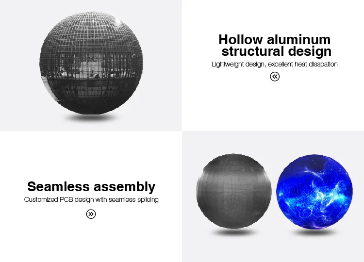 Sphere LED Display 4