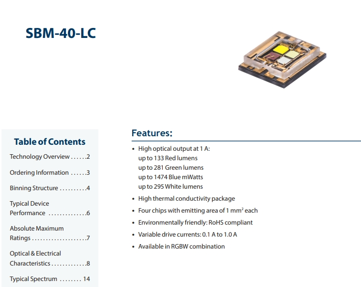 Luminuss Sbm-40-RGBW-LC41-QC100 Multi Color LED RGBW High Power LED