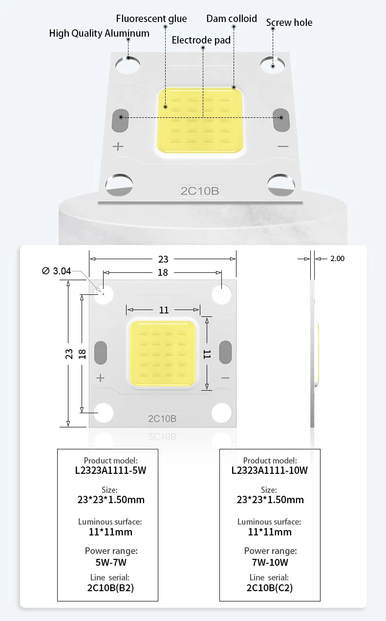 COB LED Chip