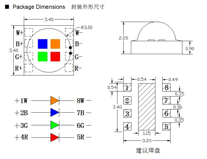 3535 RGB LED Parameters