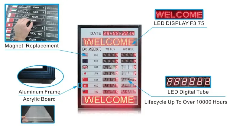 LED Bank Board 1