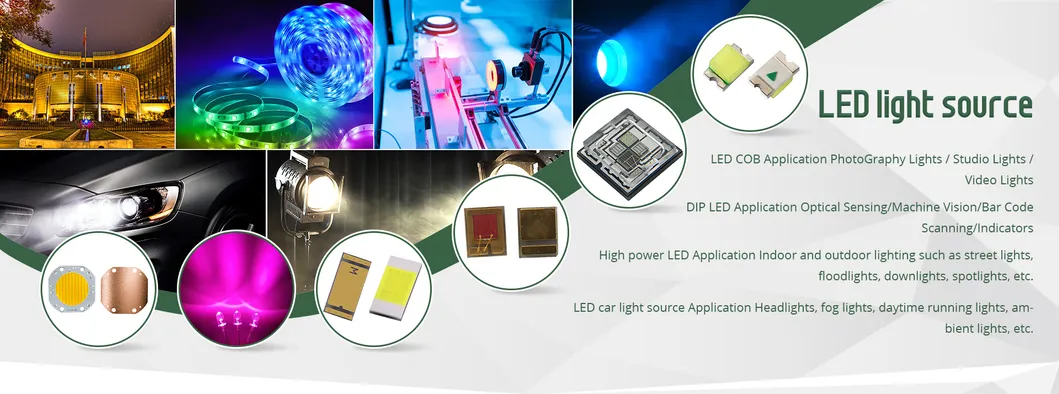 Dual Color COB LED Banner