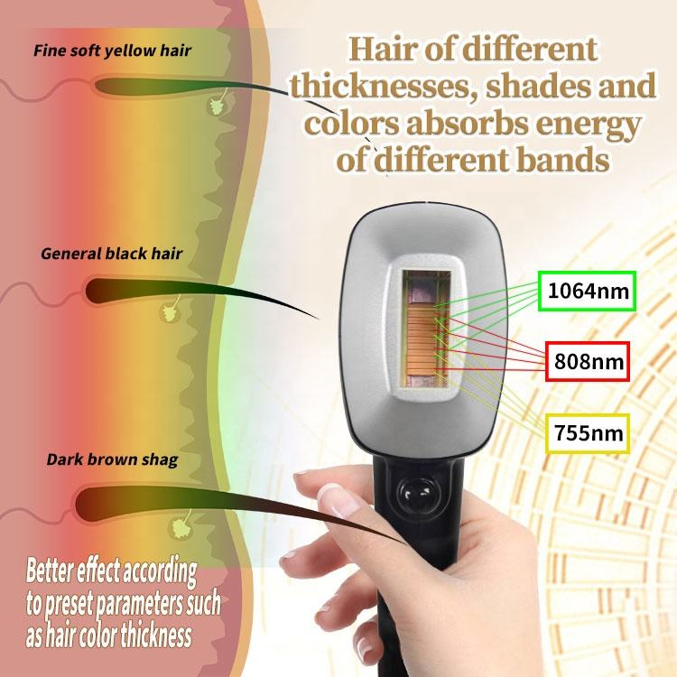 Diode Laser 3 Waves 755 808 1064 940 Hair Removal Equipment