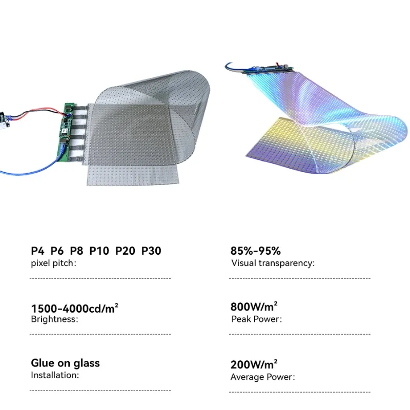 Flexible LED Display Panel 8