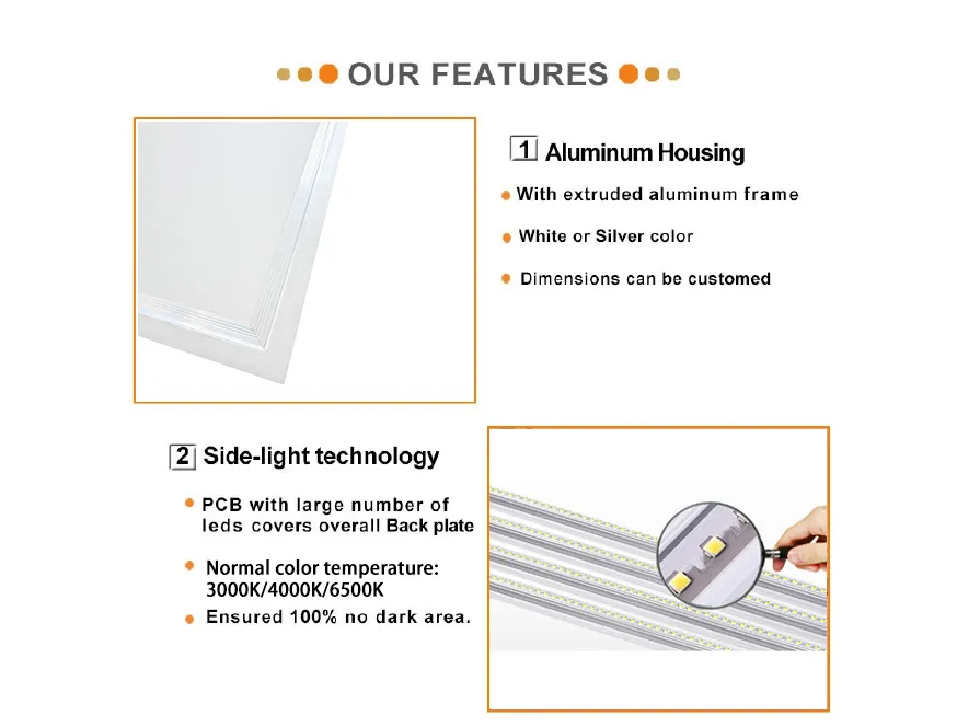 LED Panel Light 1