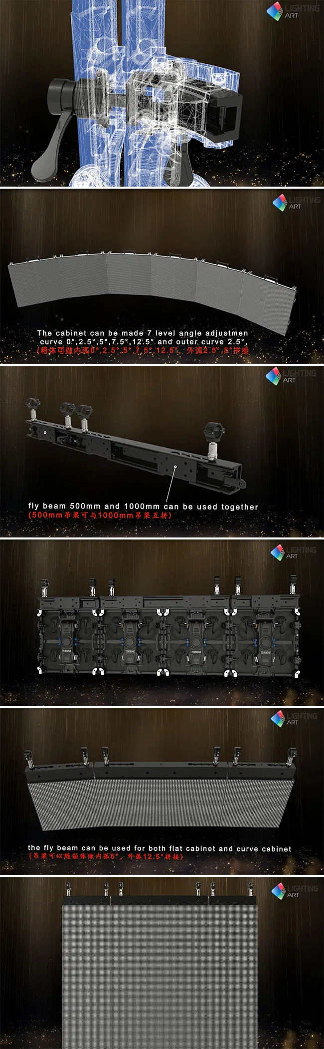 Detailed Specifications Chart