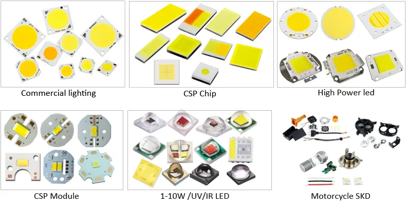 LED Chip Catalog