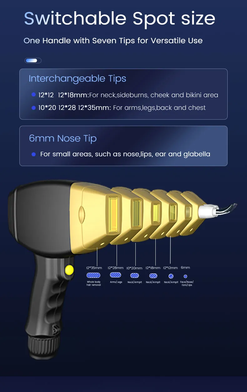 Laser Treatment Benefits