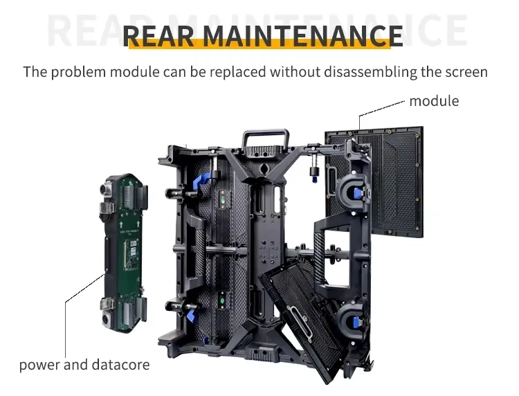 LED Display Detail 3