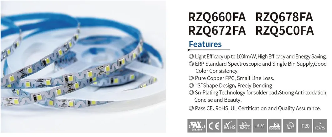 LED Strip Overview