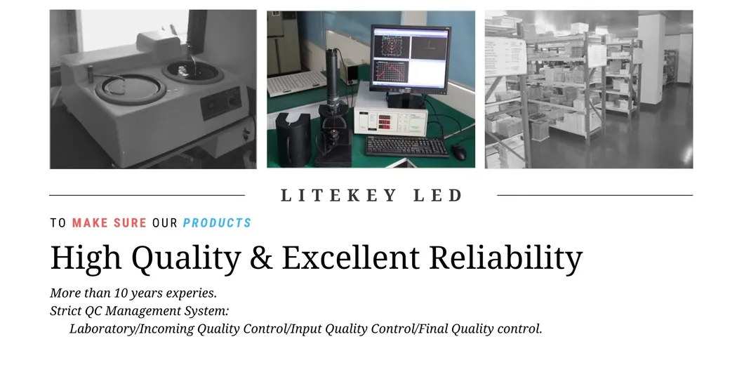 Quality Control System